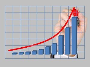 How To Know It’s Time To Start Scaling Your Business