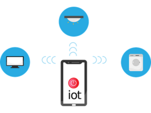 Innovative Solutions to IoT Device Security