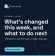 PHP2Shell Update: Where Things Stand Now